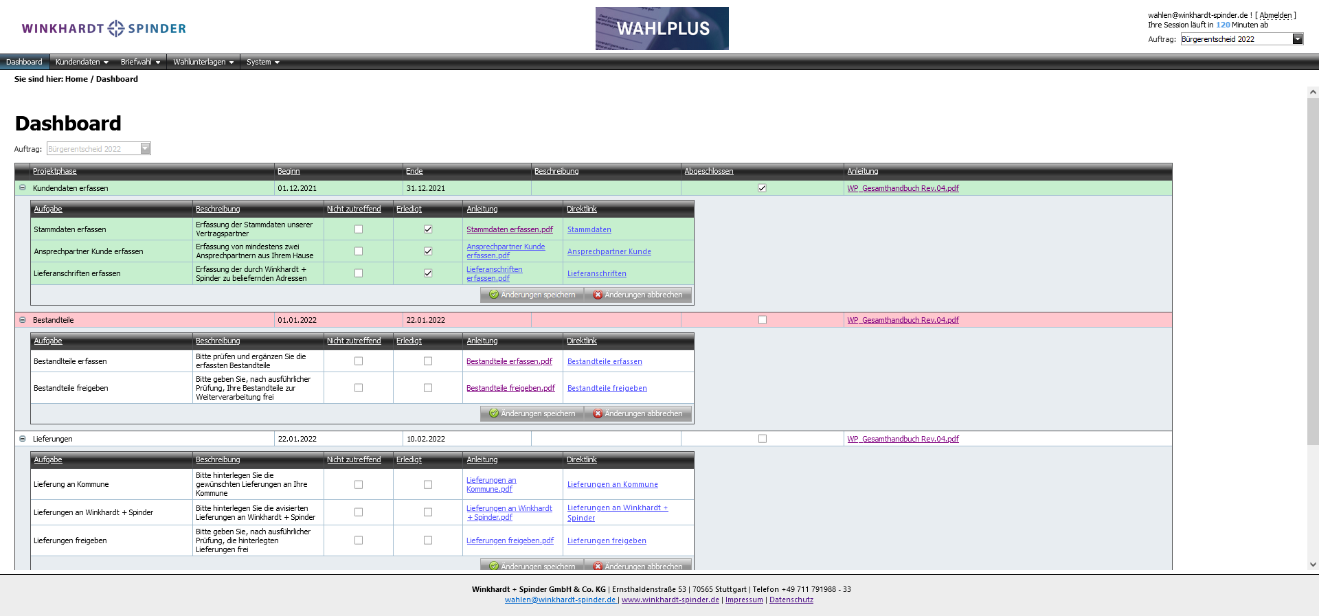 Dashboard mit Fristen und Übersichten und Erklärungen für jeden notwendigen Arbeitsschritt in WAHLPLUS. So verlieren Sie nie den Überblick!